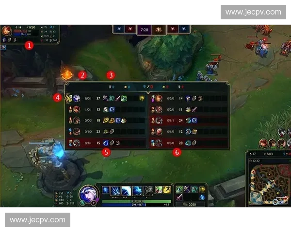 《LOL高效玩法指南:提升游戏水平与战术执行的实用技巧》 《LOL高效玩法指南:提升游戏水平与战术执行的实用技巧》